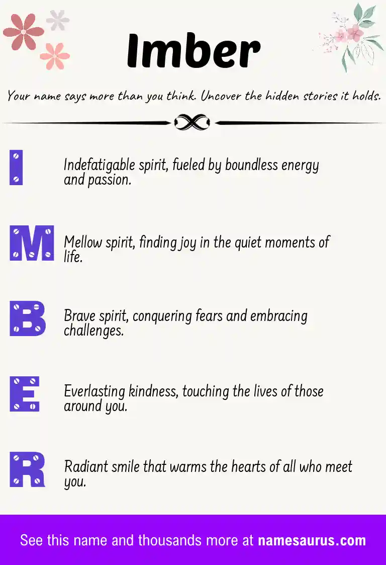 Acrostic poem about Imber.