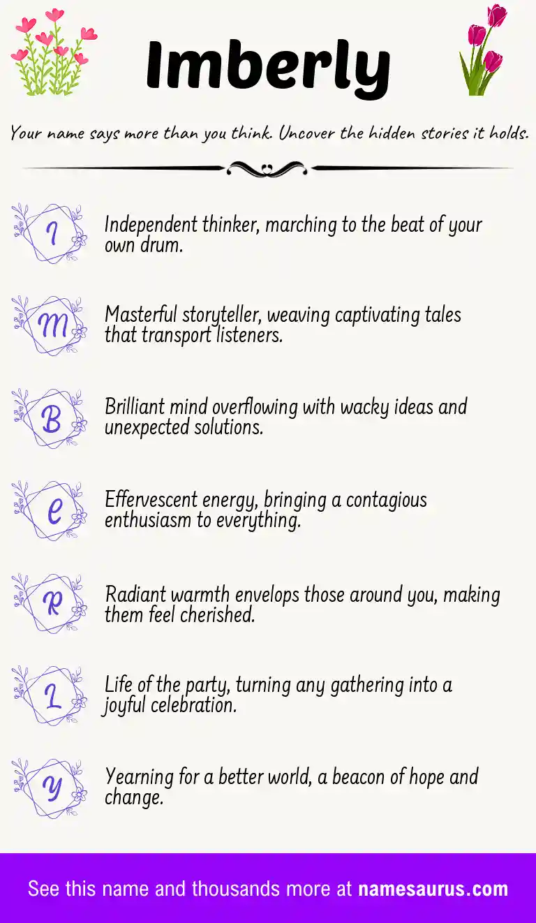 Acrostic poem about Imberly.