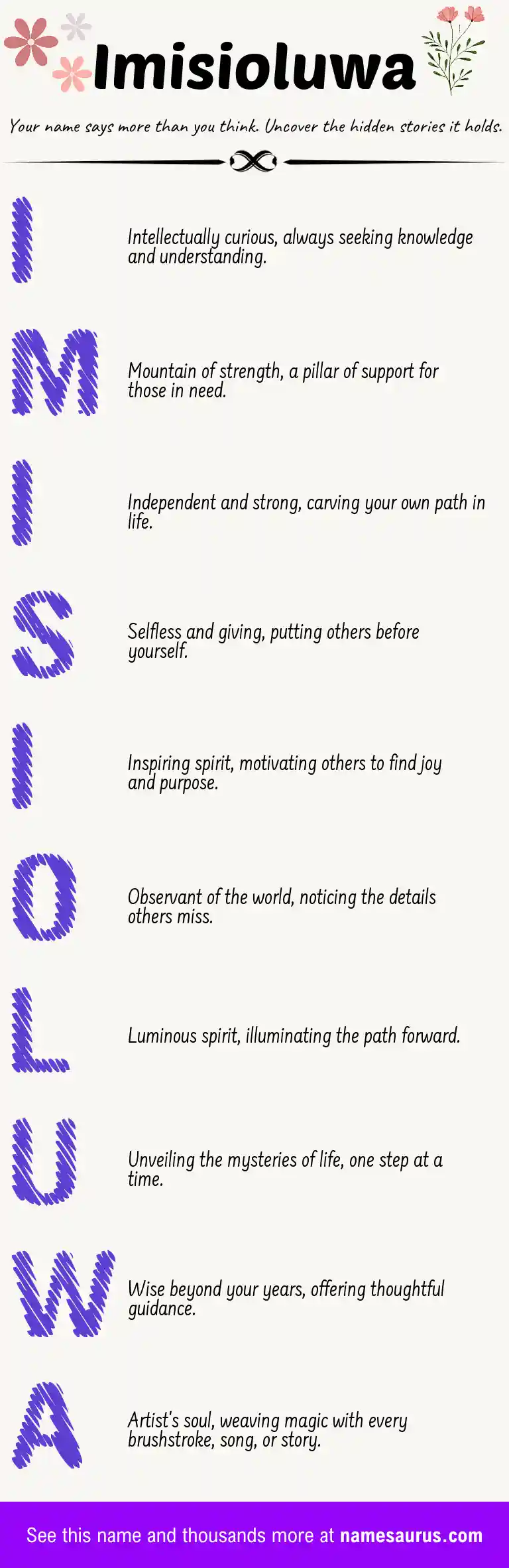 Acrostic poem about Imisioluwa.