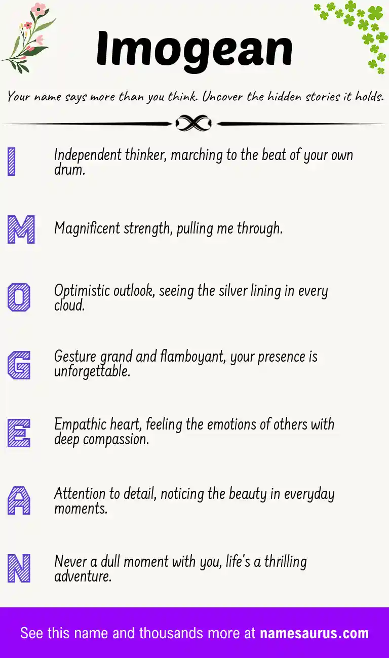 Acrostic poem about Imogean.