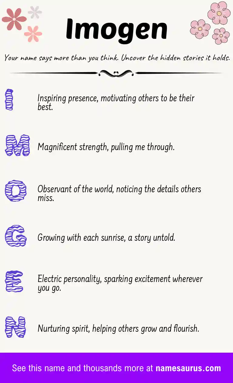 Acrostic poem about Imogen.