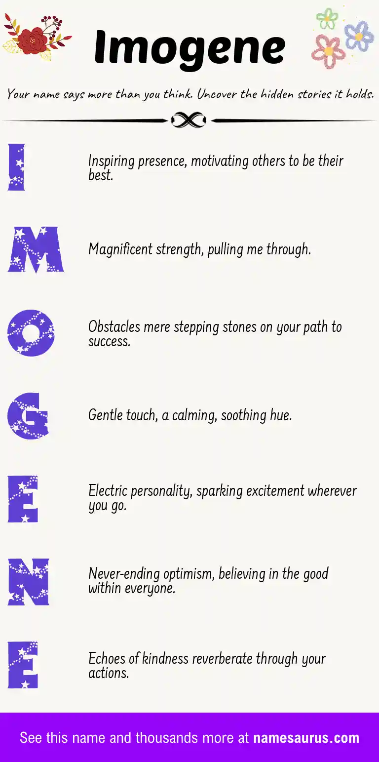 Acrostic poem about Imogene.