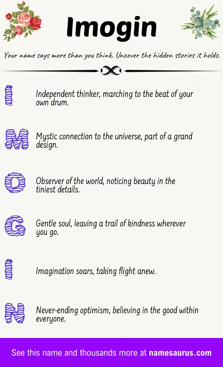 Acrostic poem about Imogin.