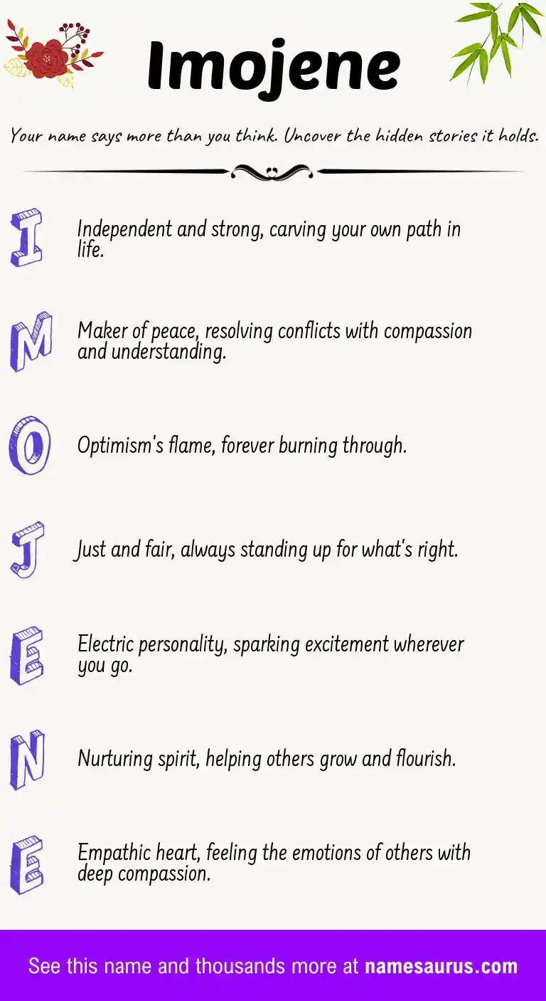 Acrostic poem about Imojene.