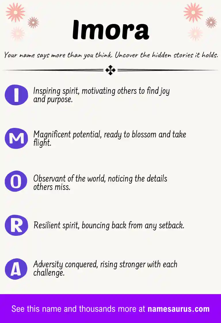 Acrostic poem about Imora.