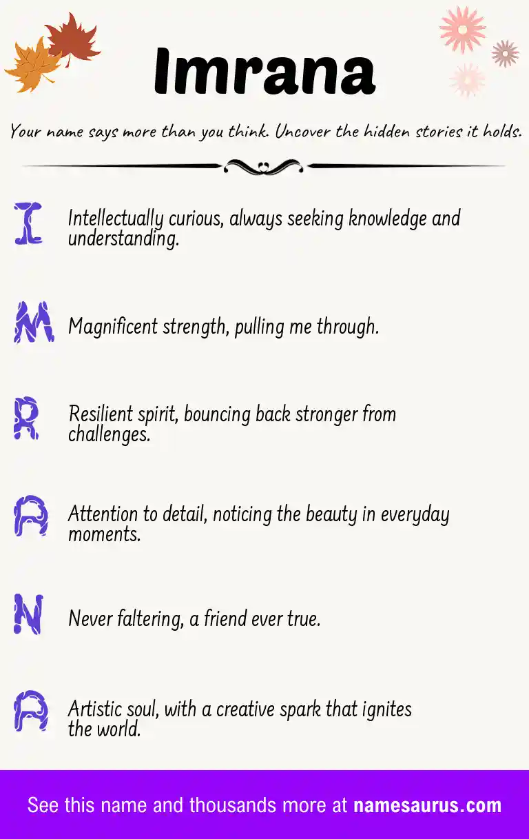 Acrostic poem about Imrana.