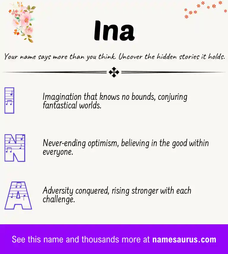 Acrostic poem about Ina.