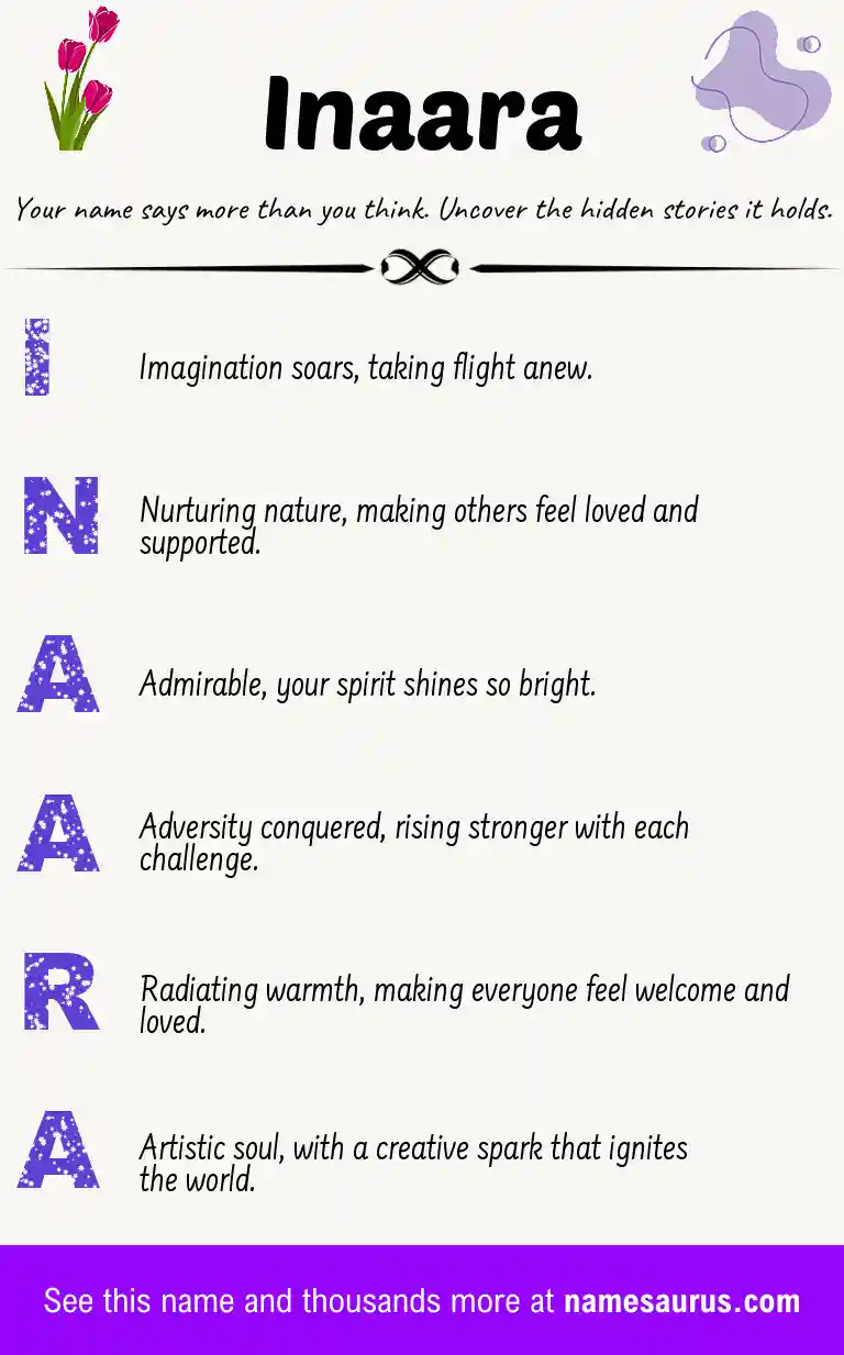 Acrostic poem about Inaara.