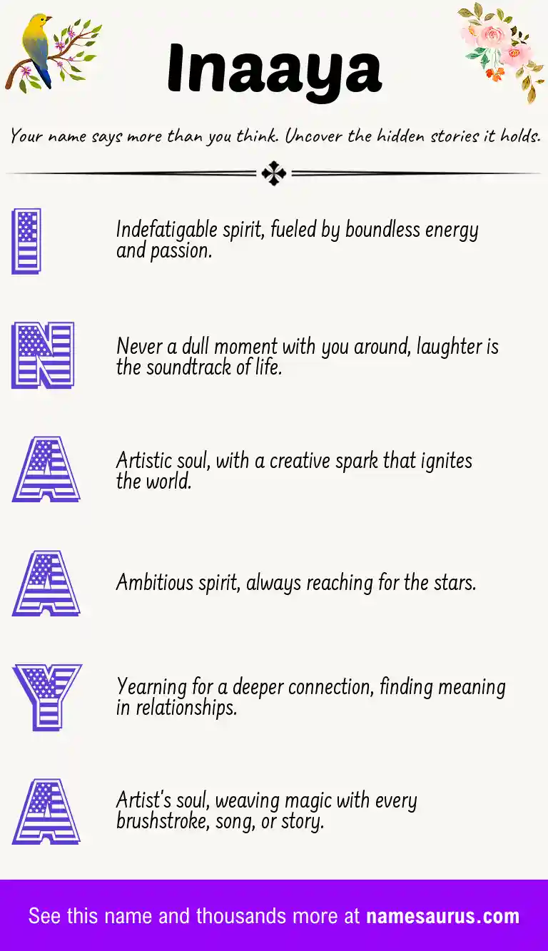 Acrostic poem about Inaaya.