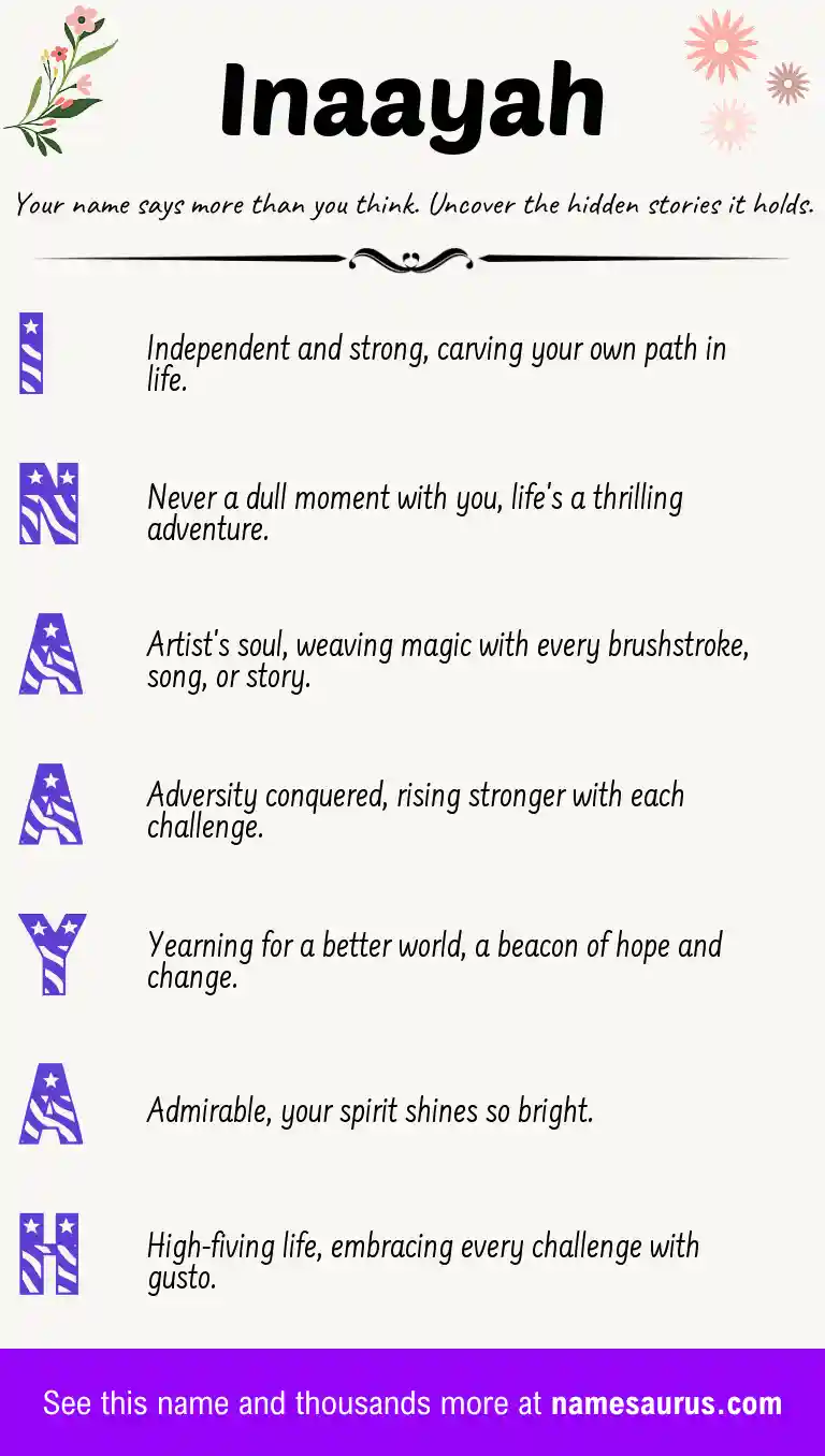 Acrostic poem about Inaayah.