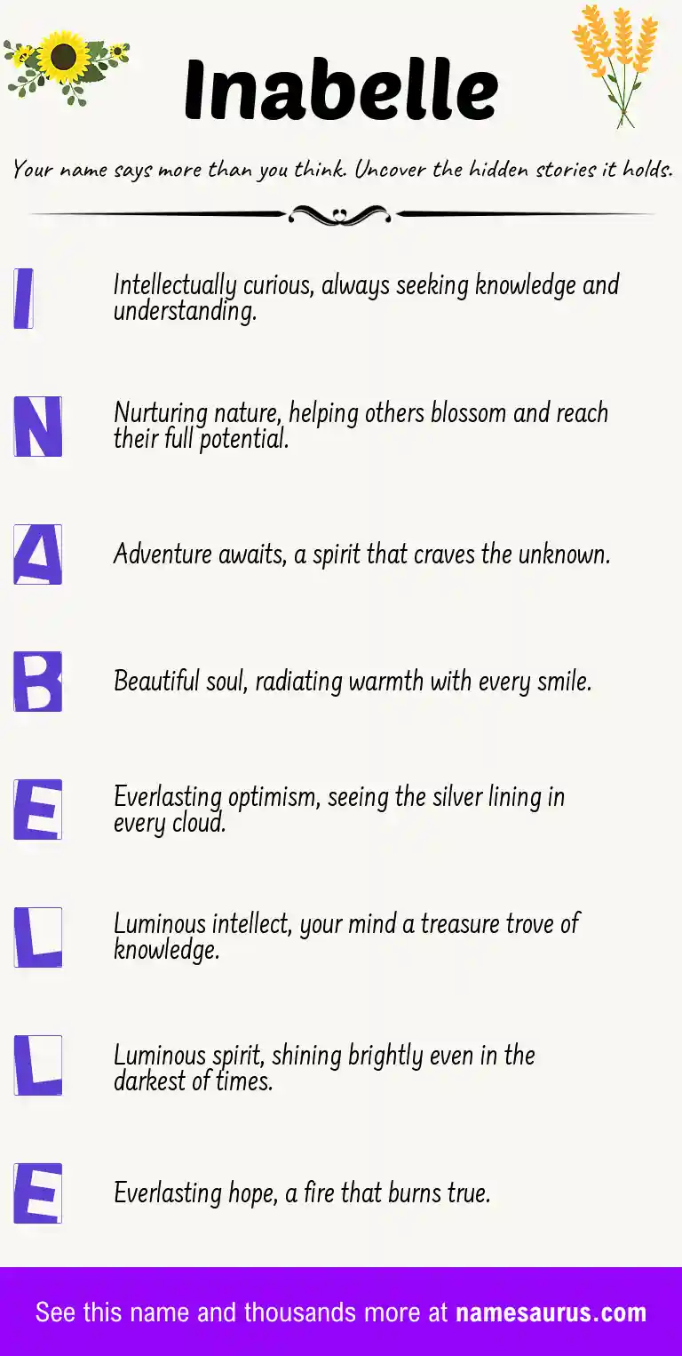 Acrostic poem about Inabelle.