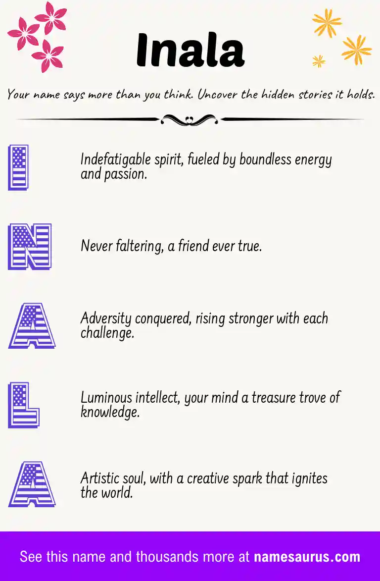 Acrostic poem about Inala.