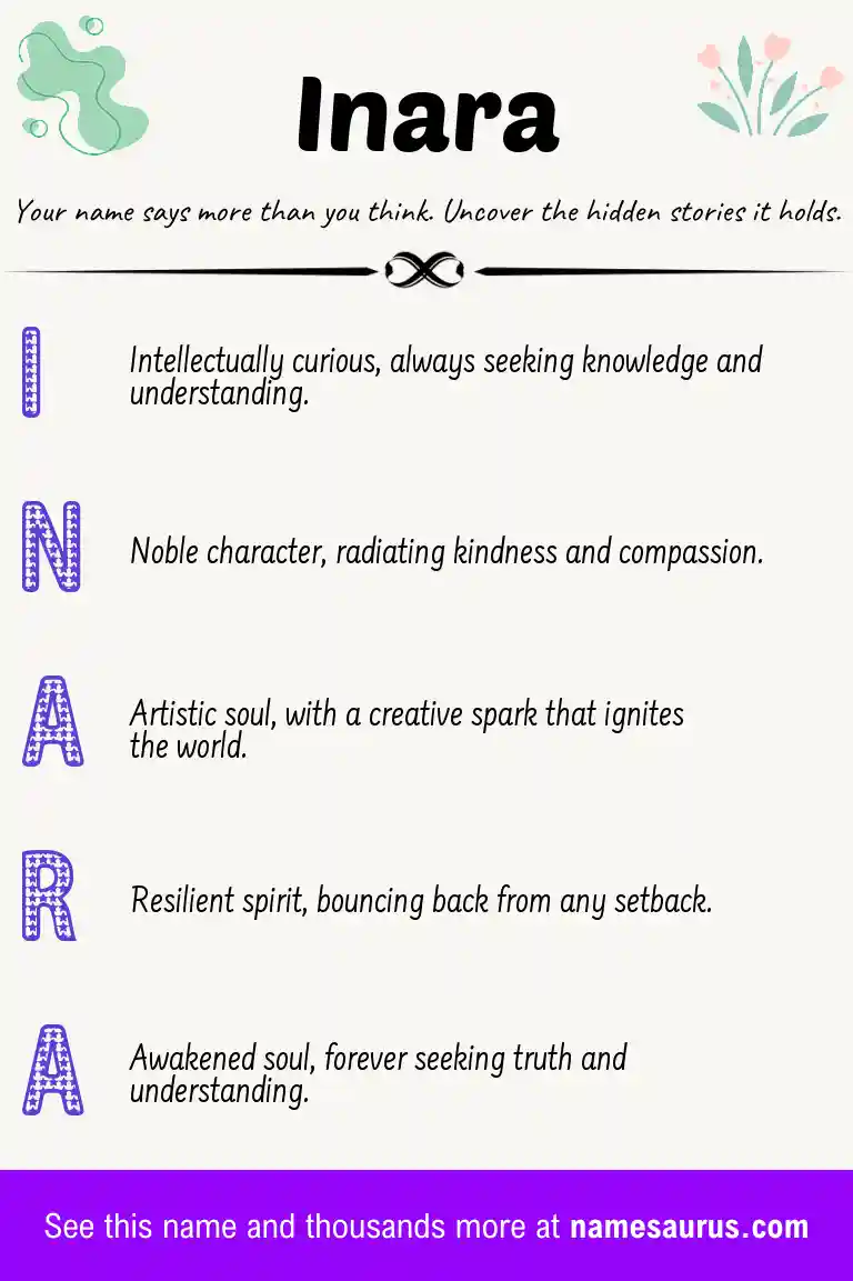 Acrostic poem about Inara.