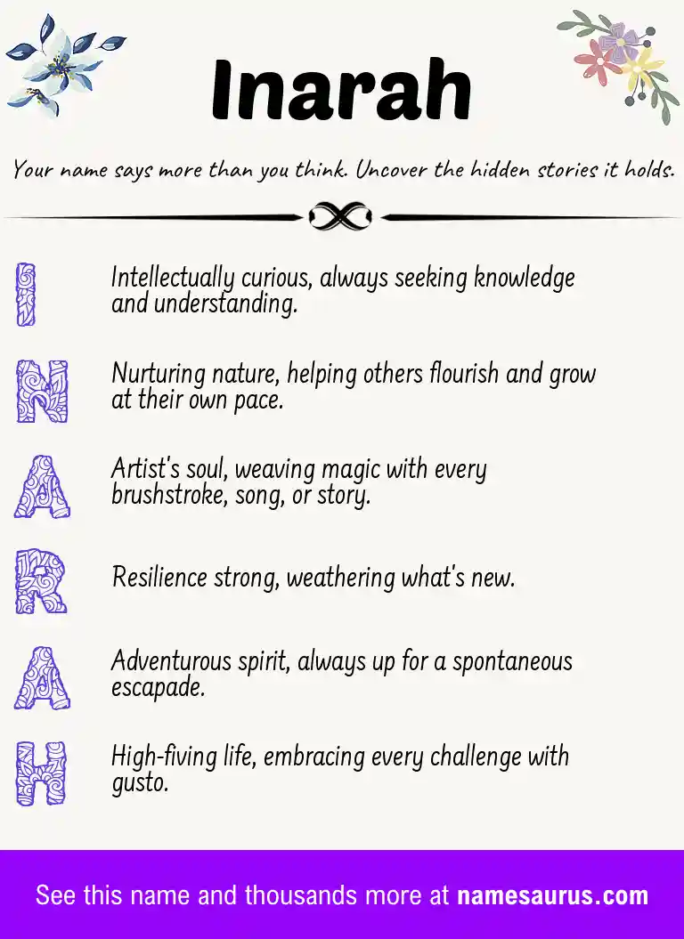 Acrostic poem about Inarah.