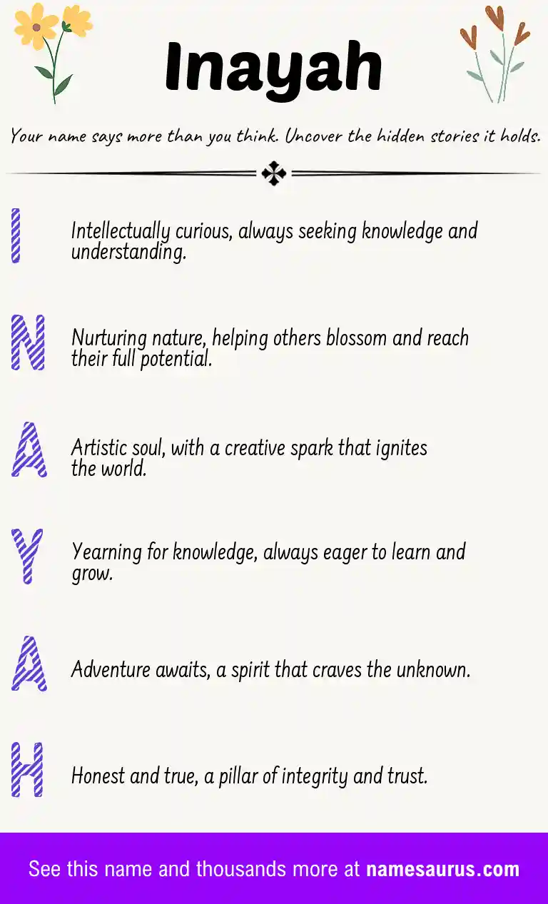 Acrostic poem about Inayah.