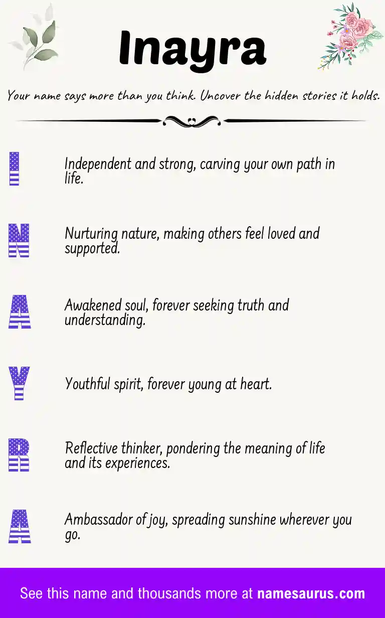 Acrostic poem about Inayra.