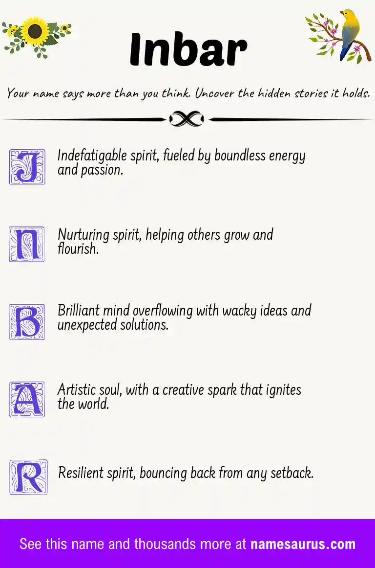 Acrostic poem about Inbar.