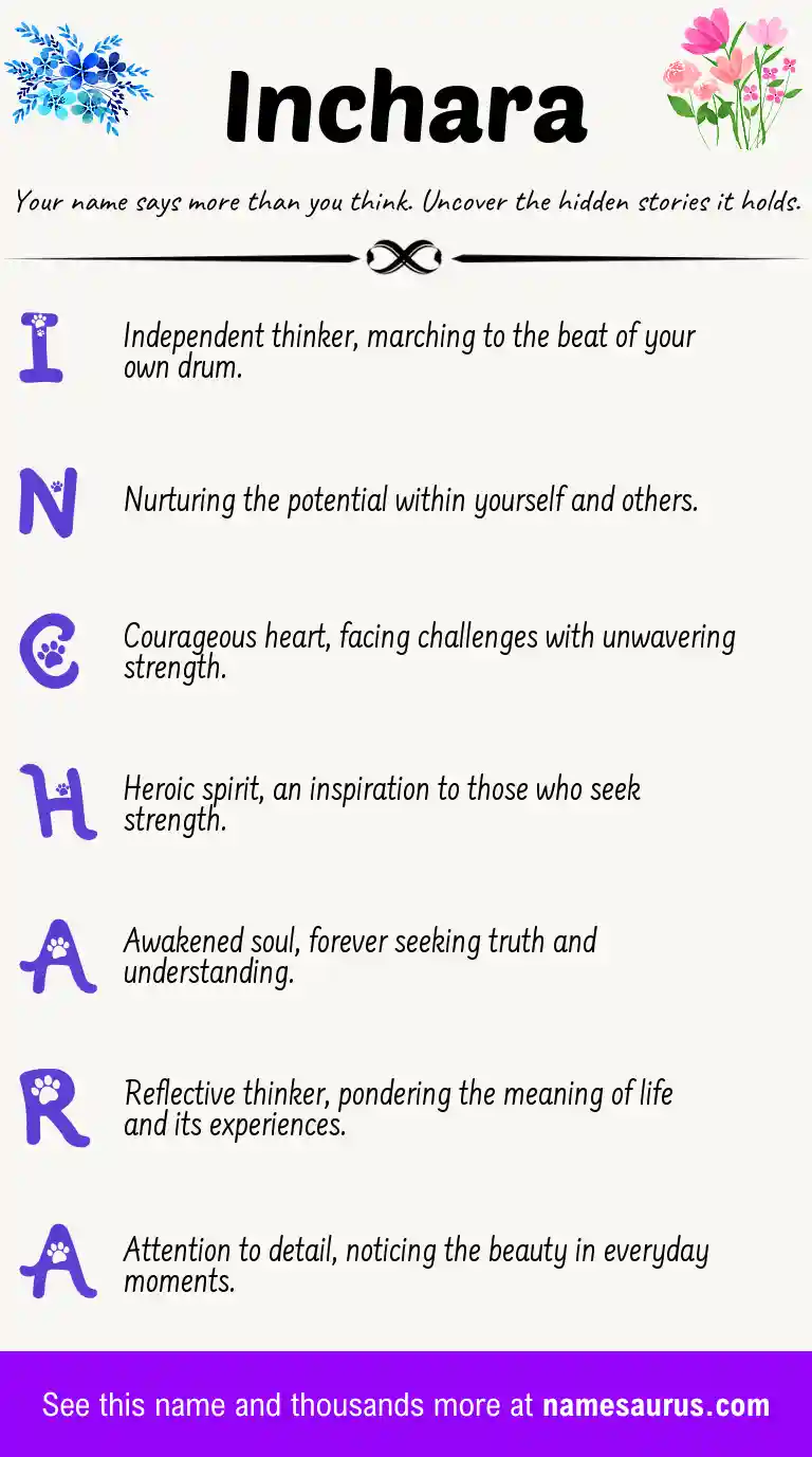 Acrostic poem about Inchara.