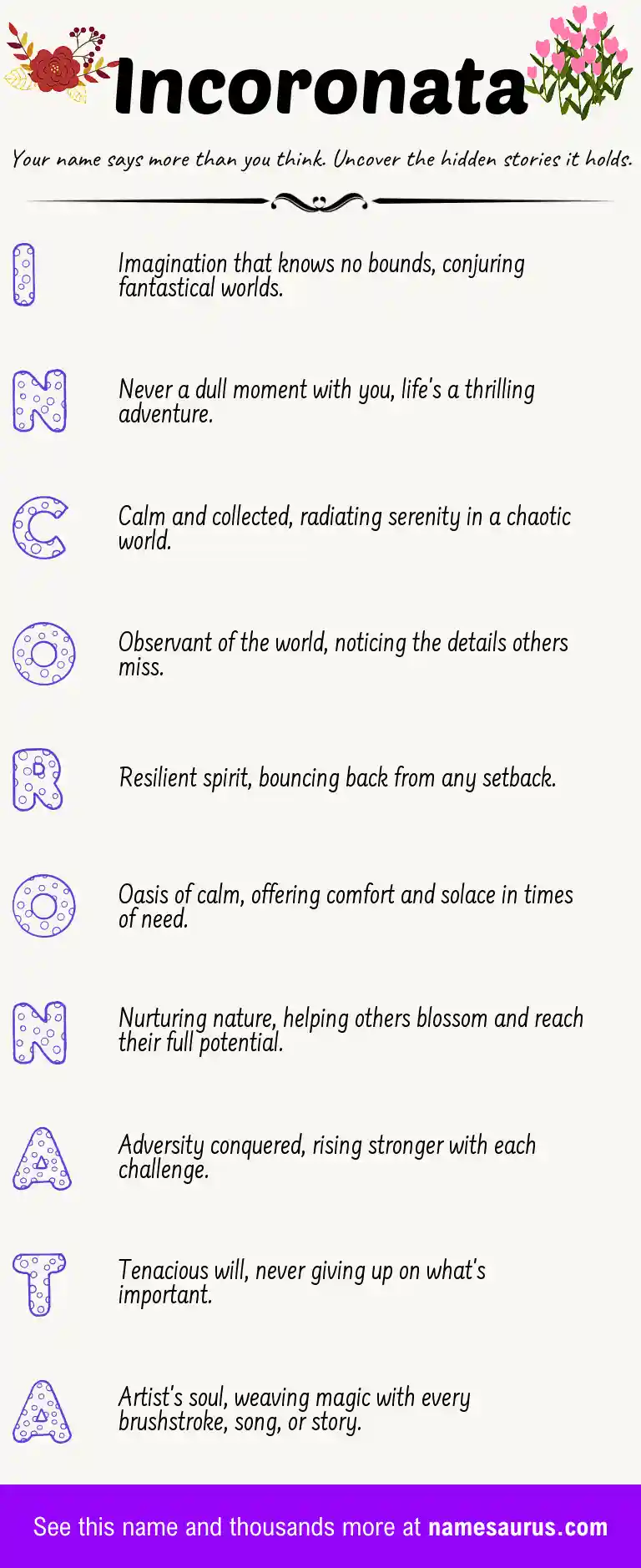 Acrostic poem about Incoronata.