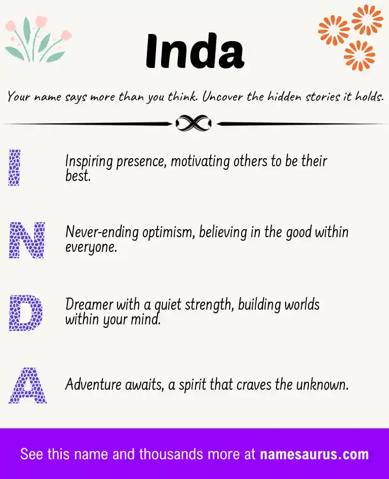 Acrostic poem about Inda.