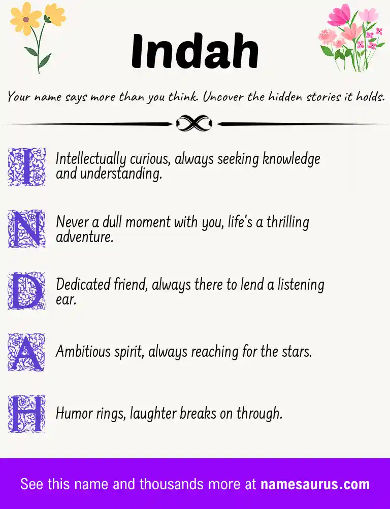 Acrostic poem about Indah.