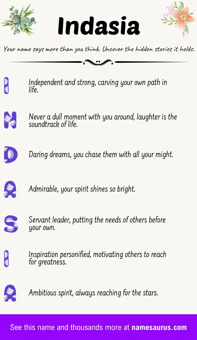 Acrostic poem about Indasia.