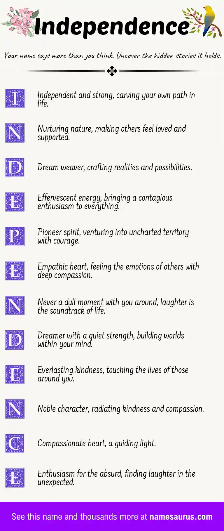 Acrostic poem about Independence.
