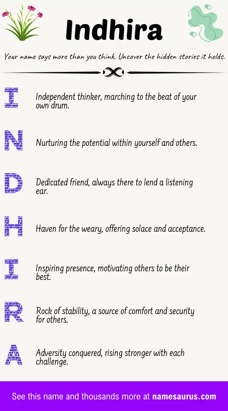 Acrostic poem about Indhira.