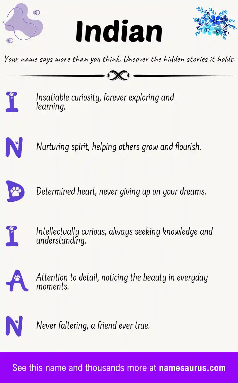Acrostic poem about Indian.