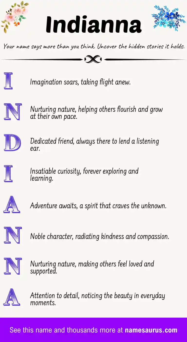 Acrostic poem about Indianna.