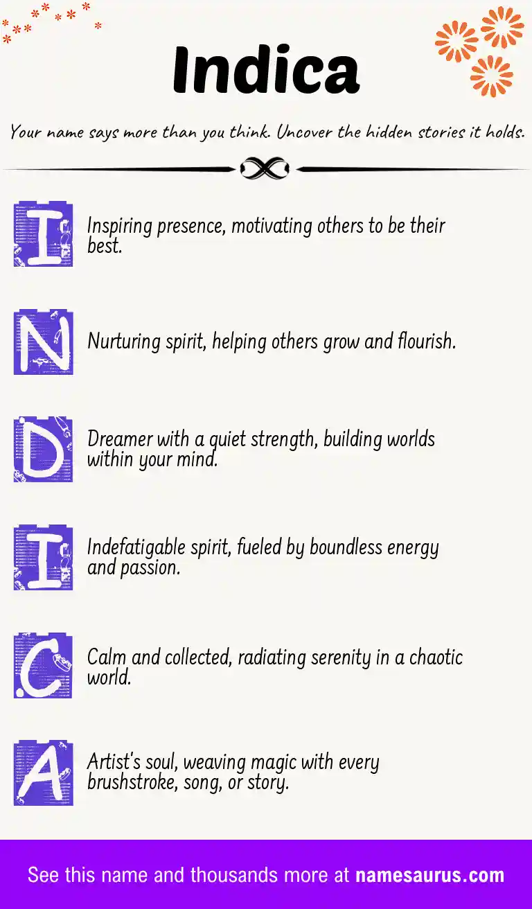 Acrostic poem about Indica.