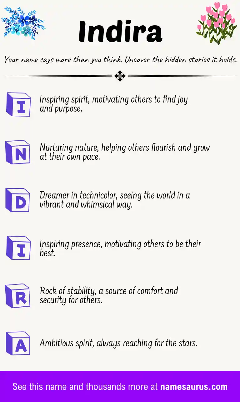 Acrostic poem about Indira.