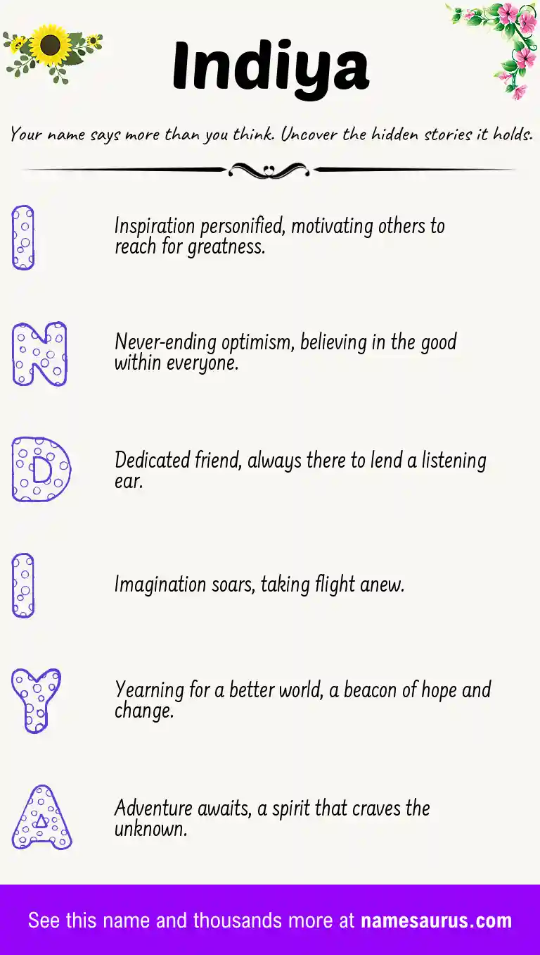 Acrostic poem about Indiya.