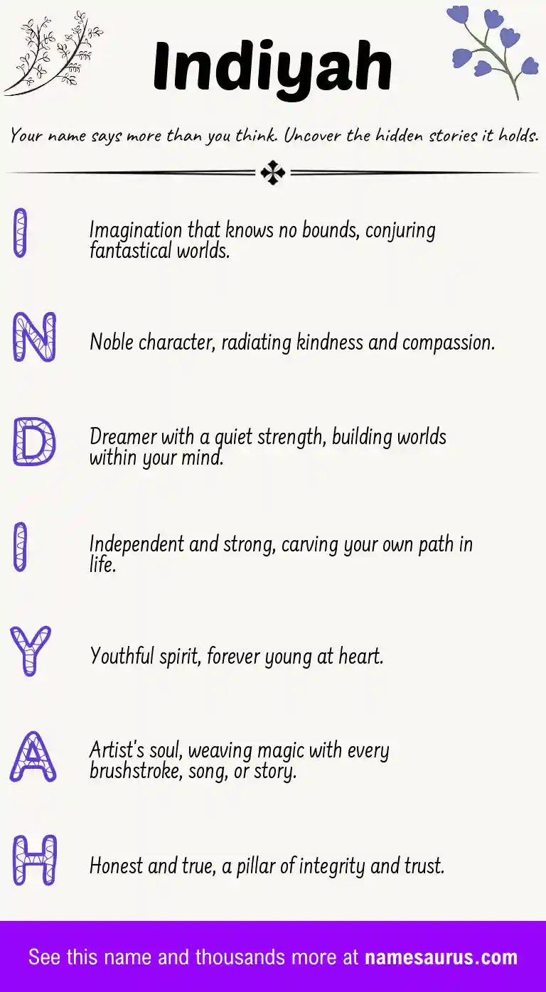 Acrostic poem about Indiyah.