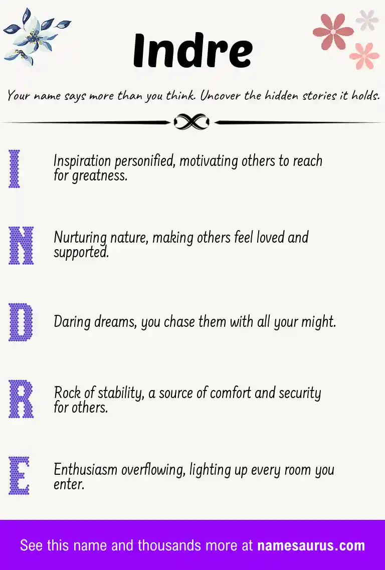 Acrostic poem about Indre.