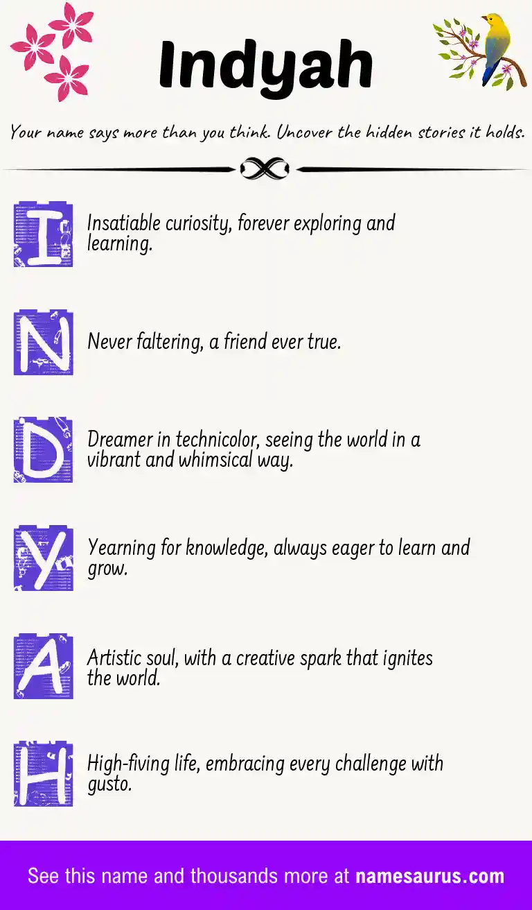 Acrostic poem about Indyah.