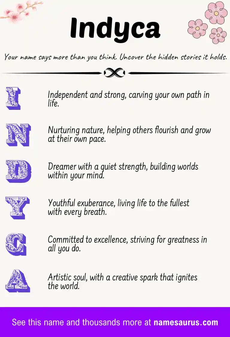 Acrostic poem about Indyca.