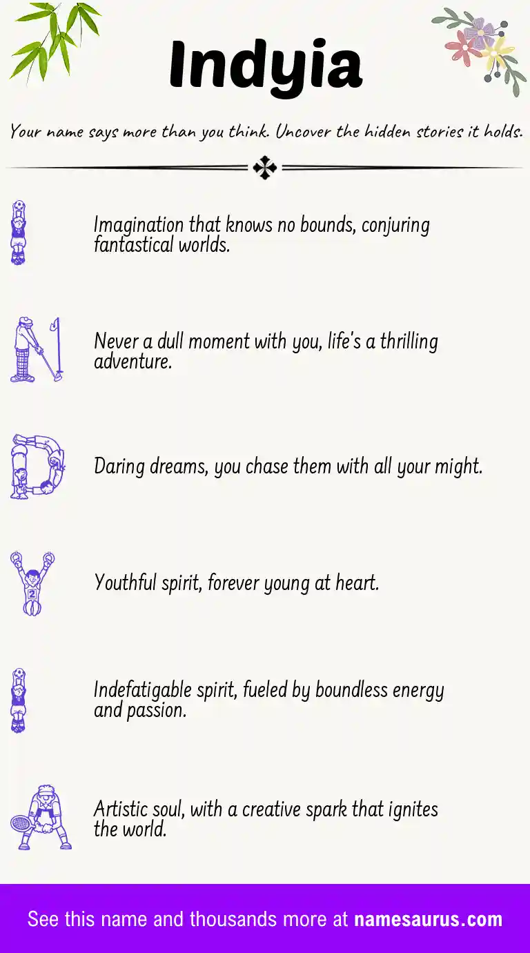 Acrostic poem about Indyia.
