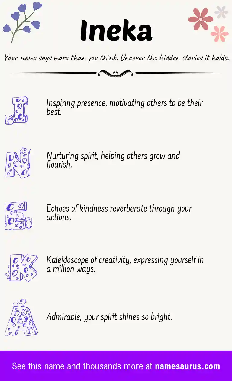 Acrostic poem about Ineka.