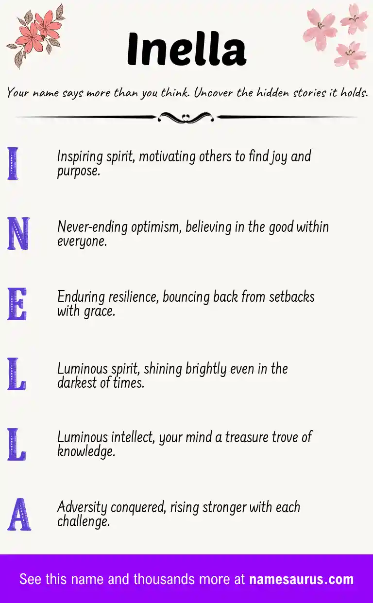 Acrostic poem about Inella.