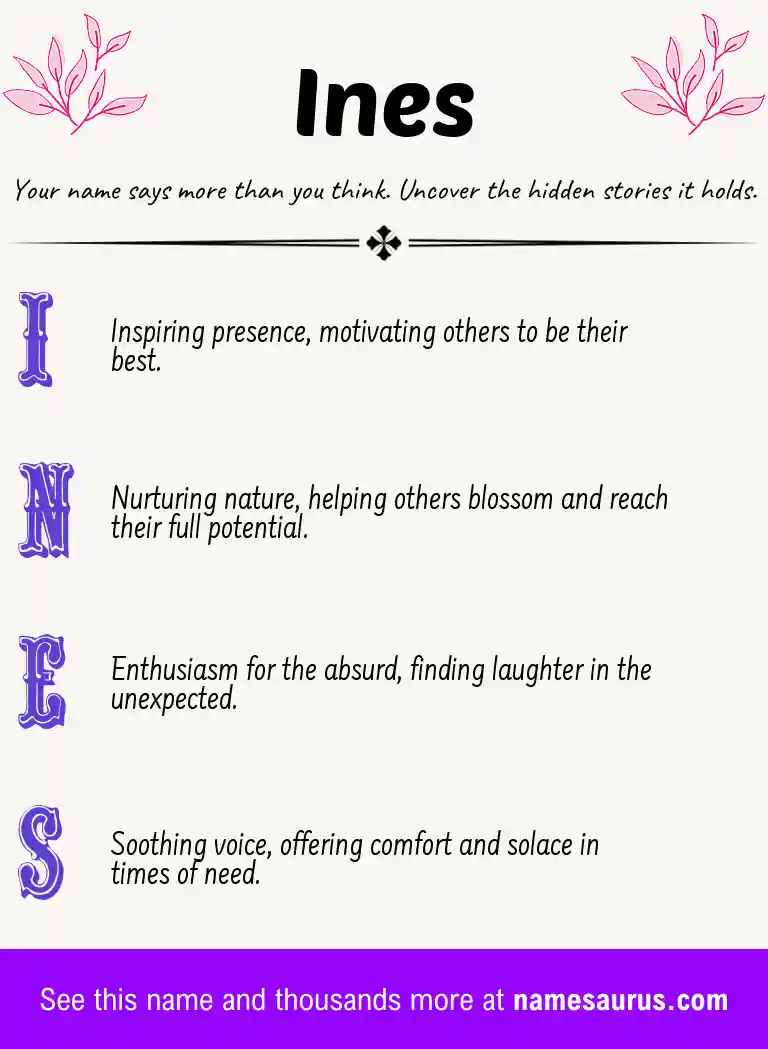 Acrostic poem about Ines.