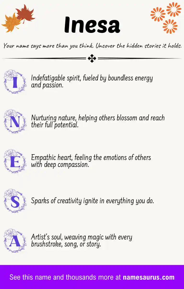 Acrostic poem about Inesa.