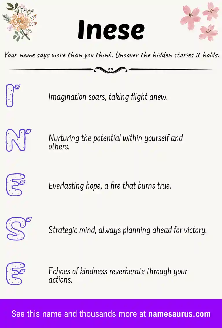 Acrostic poem about Inese.