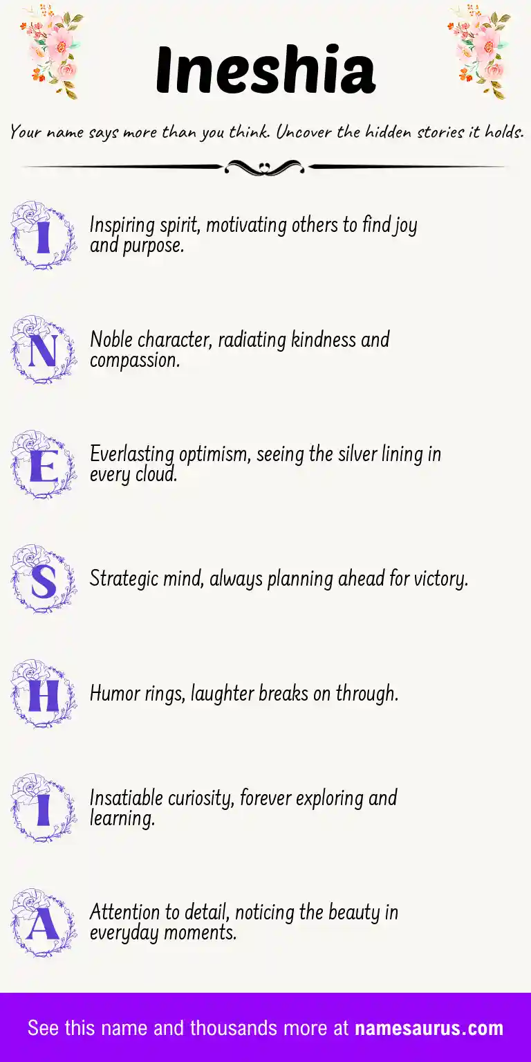 Acrostic poem about Ineshia.