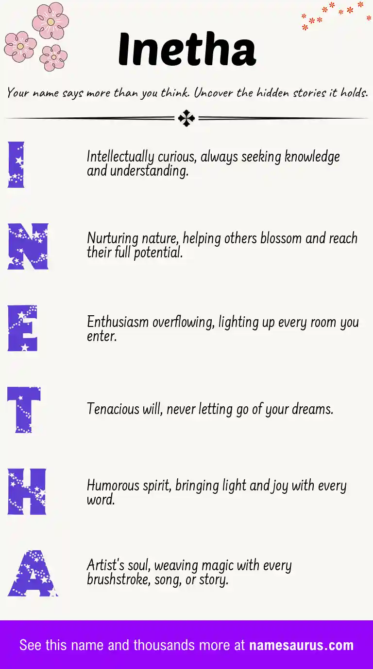 Acrostic poem about Inetha.