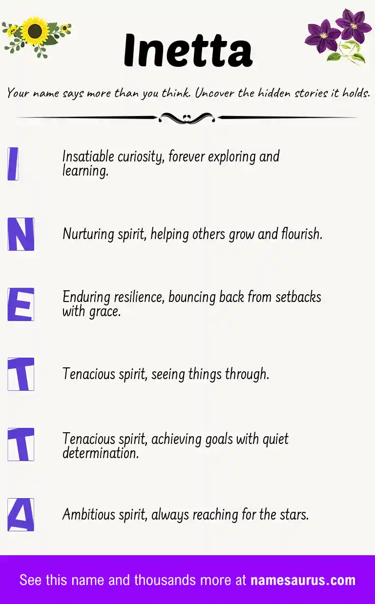 Acrostic poem about Inetta.