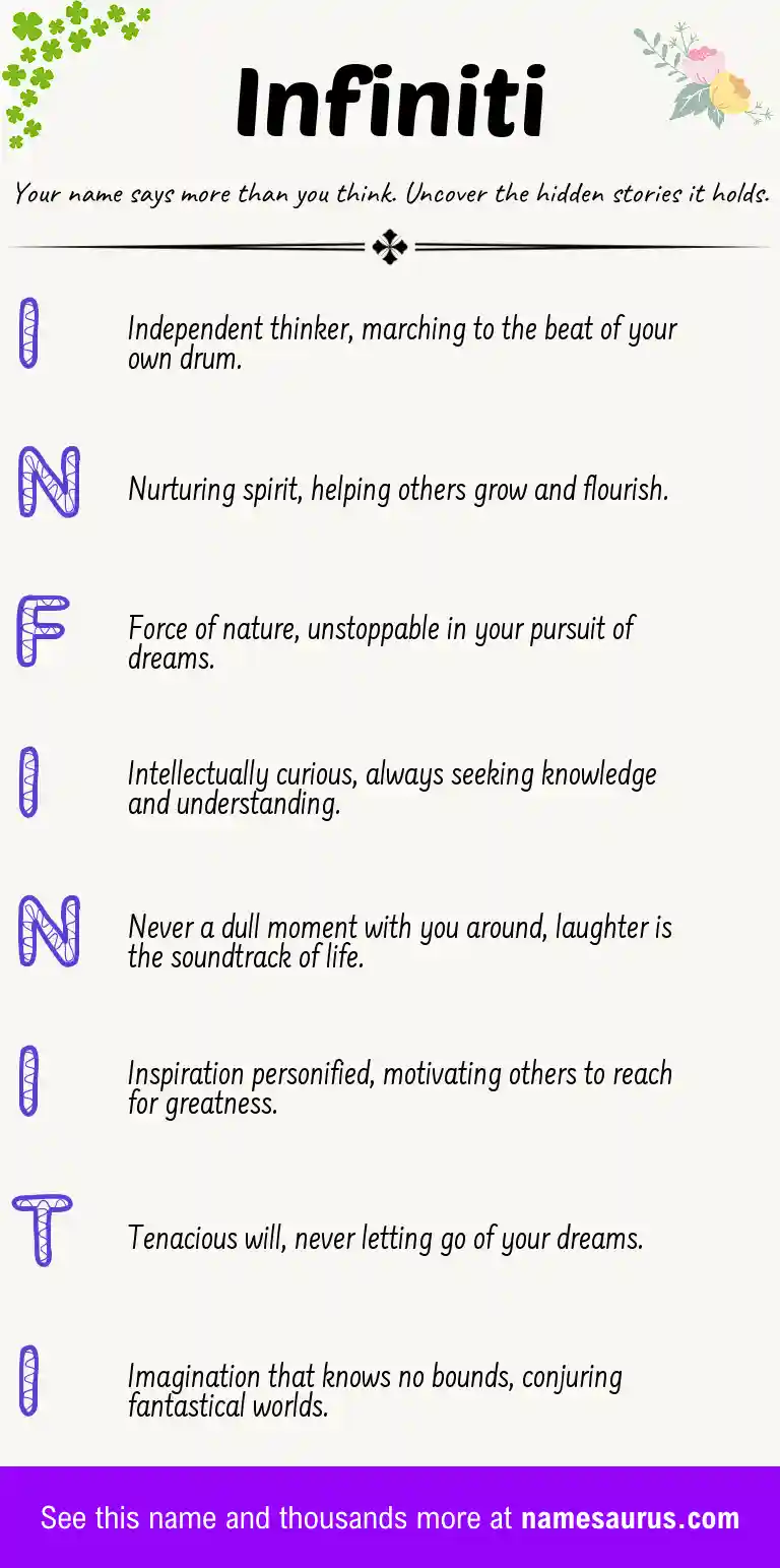 Acrostic poem about Infiniti.