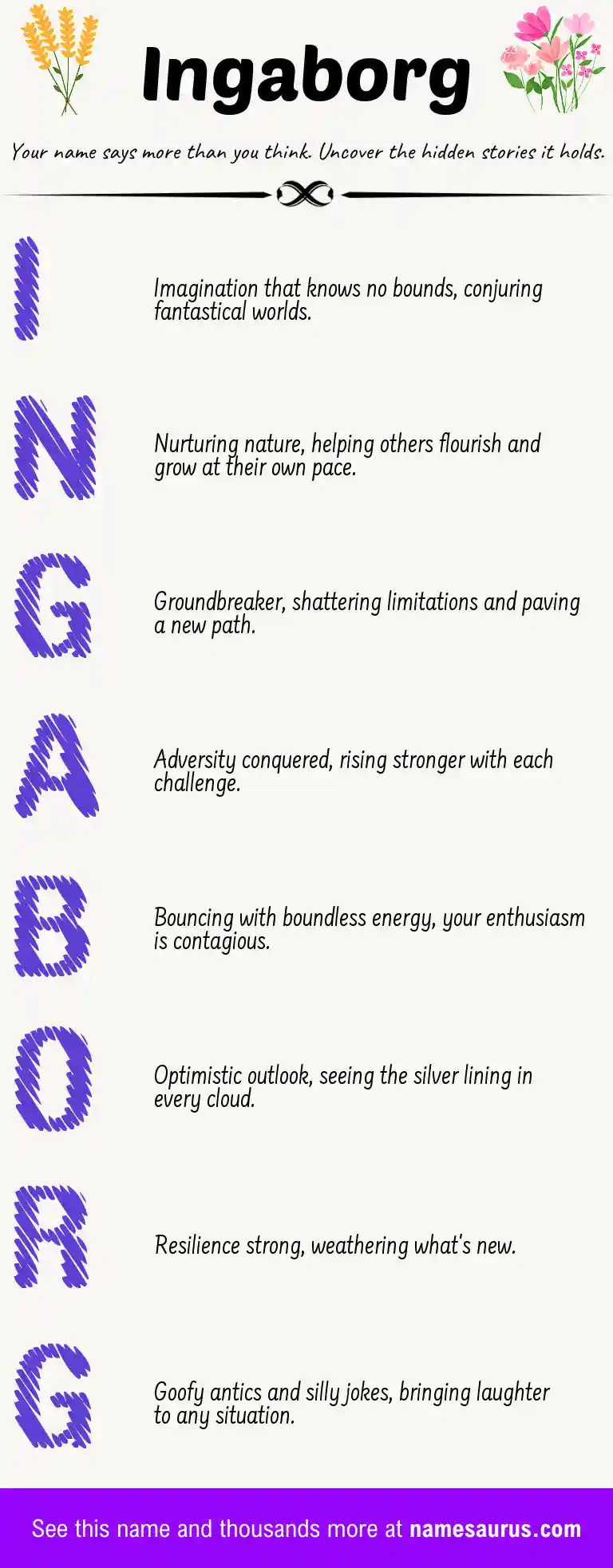 Acrostic poem about Ingaborg.