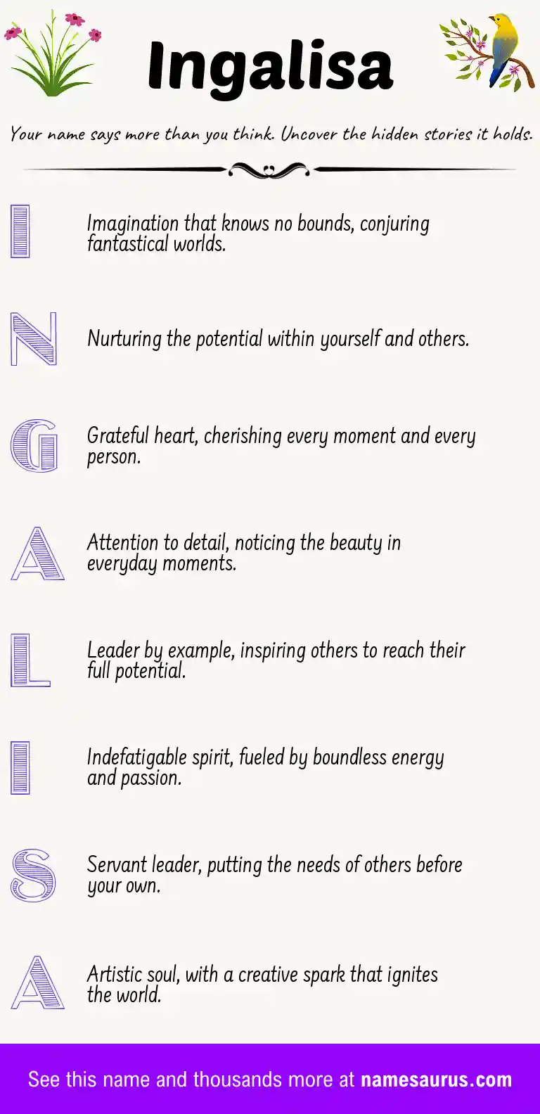 Acrostic poem about Ingalisa.