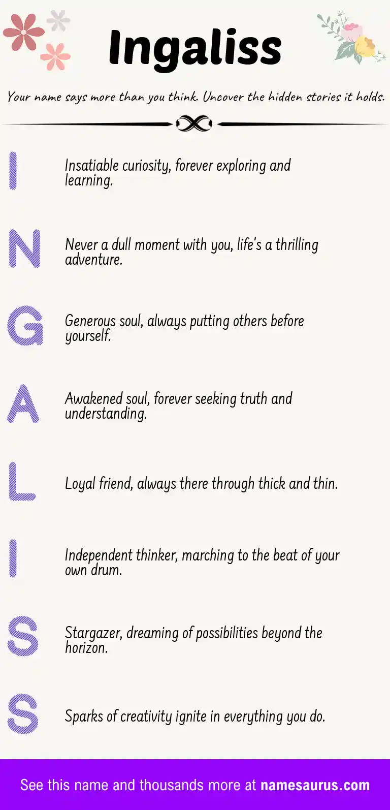 Acrostic poem about Ingaliss.